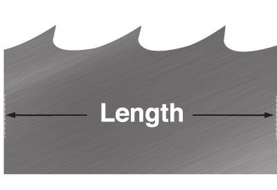 length